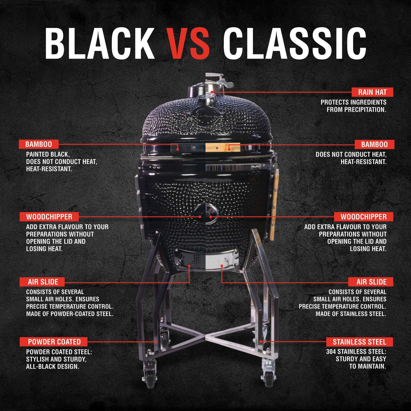 YAKINIKU® LARGE Black Edition